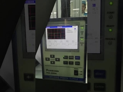 Processus de production